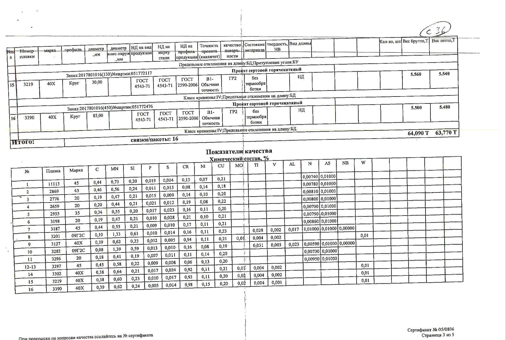 круг_д75-120-20-30-25-60-85_шестигранник_д24-27-30(в)